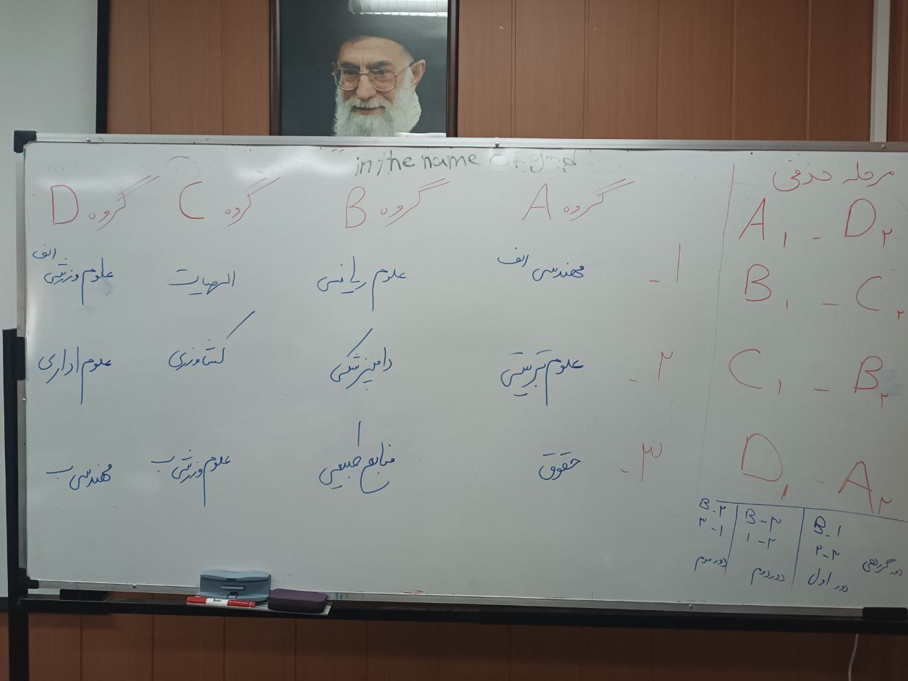 قرعه کشی مسابقات والیبال قهرمانی دانشجویان پسر برگزار شد