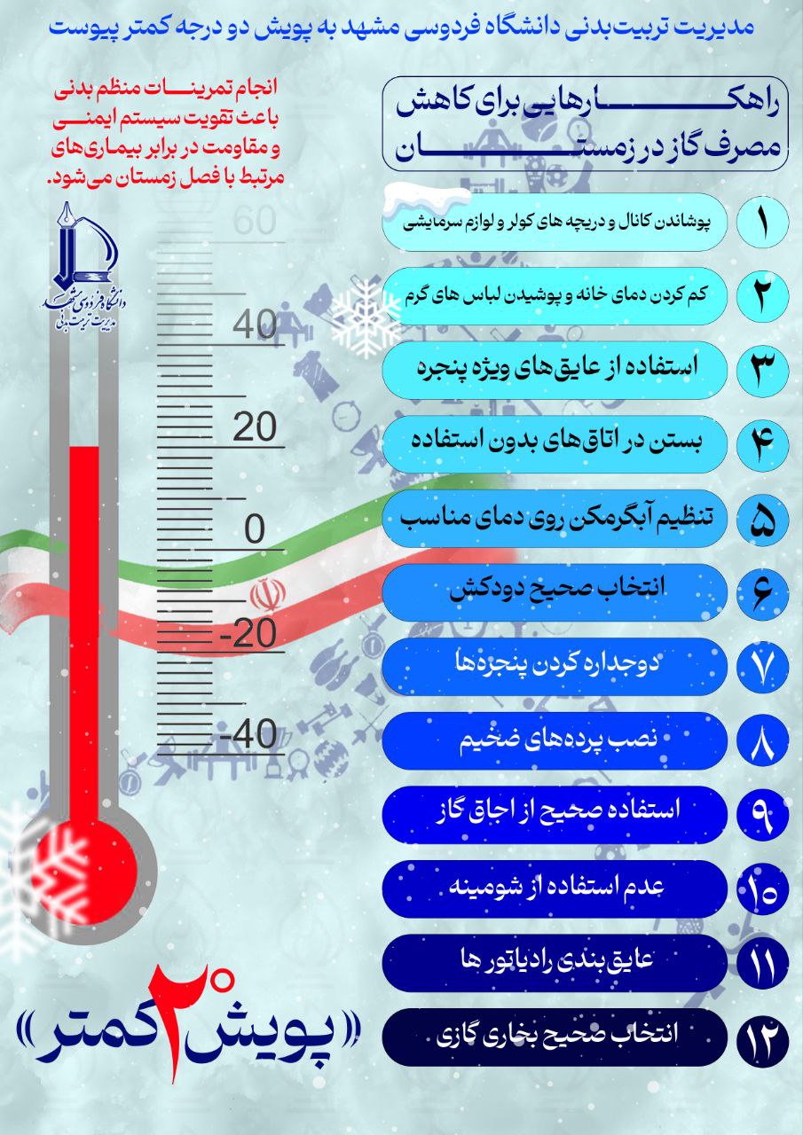 مدیریت تربیت بدنی دانشگاه فردوسی مشهد به پویش #دودرجه_کمتر #برای_ایران پیوست