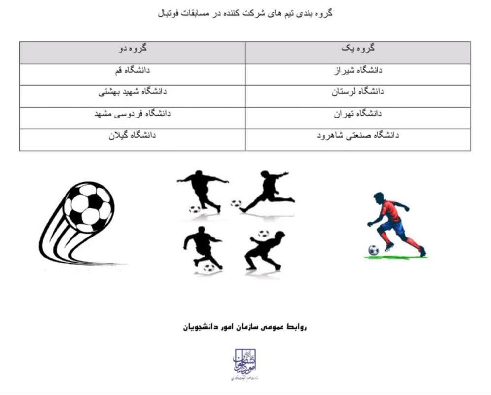 گروه بندی تیم های شرکت کننده در مسابقات قهرمانی فوتبال دانشجویان پسر دانشگاه ها و موسسات عالی کشور