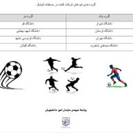 گروه بندی تیم های شرکت کننده در مسابقات قهرمانی فوتبال دانشجویان پسر دانشگاه ها و موسسات عالی کشور