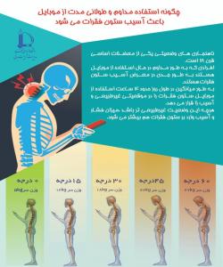 استفاده مداوم و طولانی مدت از موبایل باعث آسیب ستون فقزات می شود