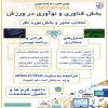 اینفوگرافی نحوه شرکت و ثبت نام در المپیاد ورزش های فناورانه دانشجویی
